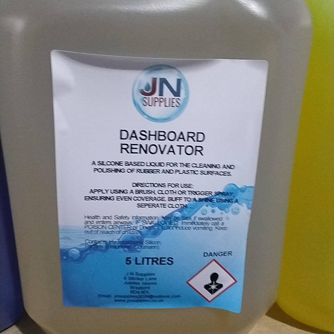 Dashboard Renovator Reset