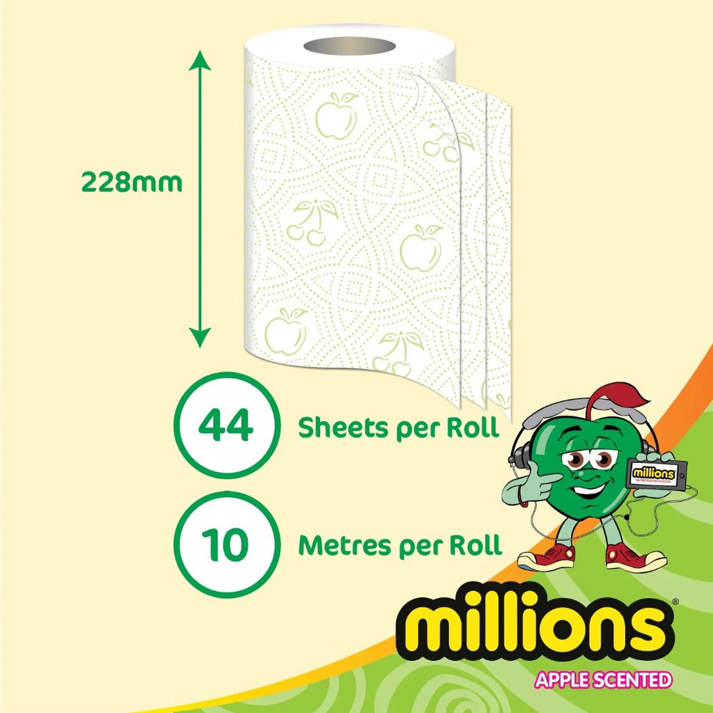 Millions Kitchen Roll